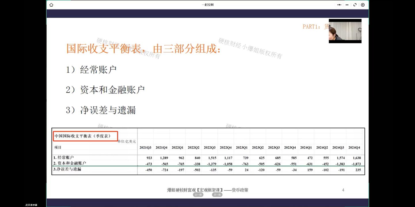 国际收支平衡表由三部分组成