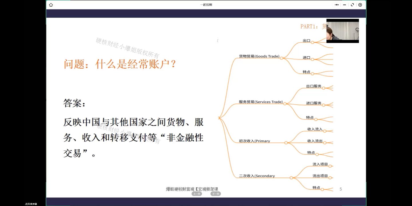 什么是经常账户