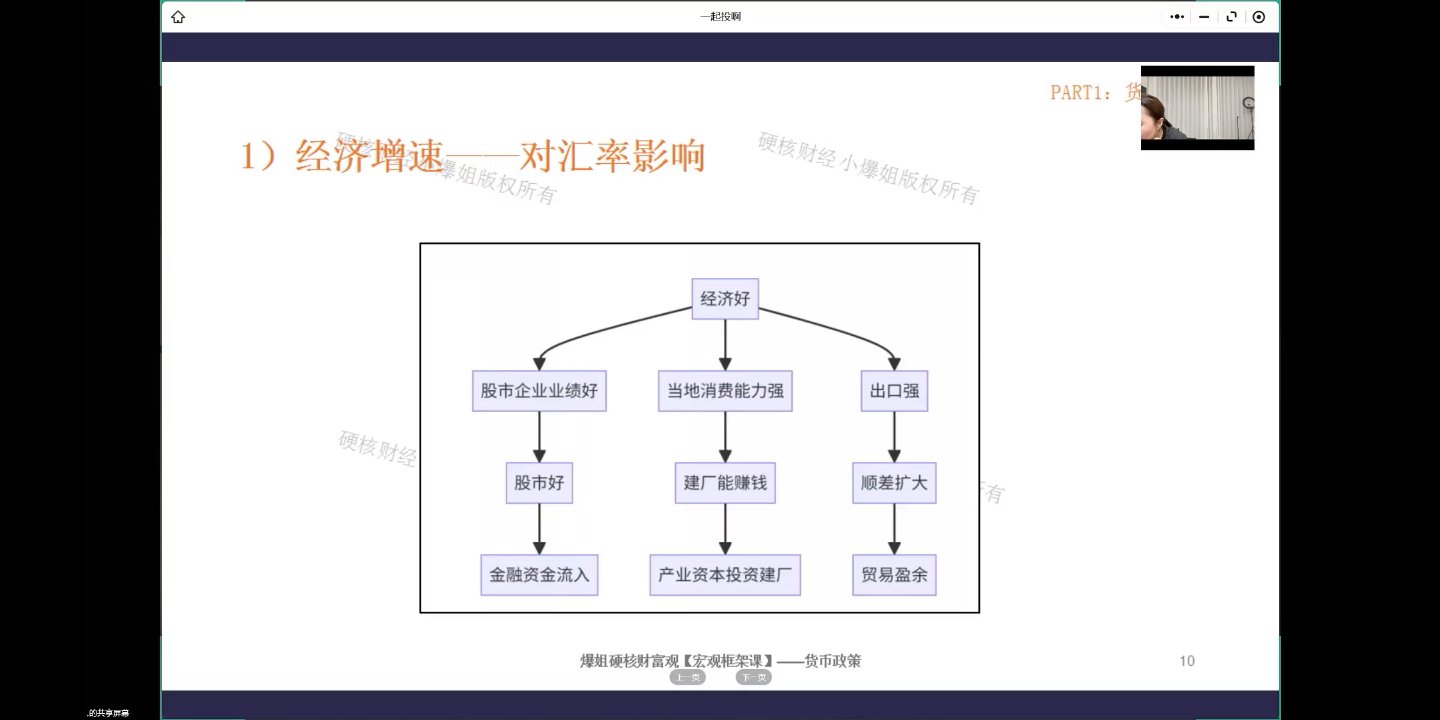 经济增速对汇率影响