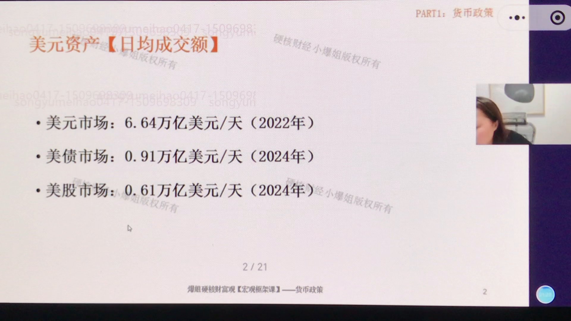 美元资产日均成交额